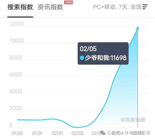 热播短剧继承三万亿免费在线观看_继承三万亿百度百科--第1张