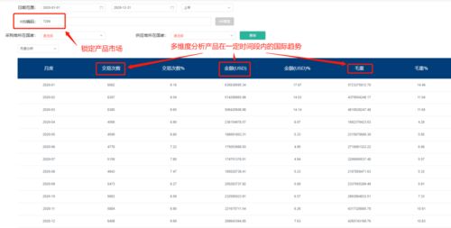 全球花木网价格 全球花木网价格，把握市场脉搏，实现高效种植与销售--第1张