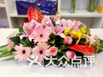 深圳花店鲜花大全 深圳花店鲜花大全--第1张