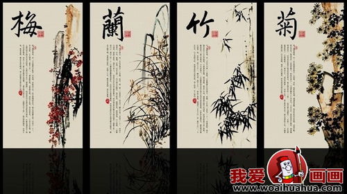 花中四君子象征什么 花中四君子象征--第1张