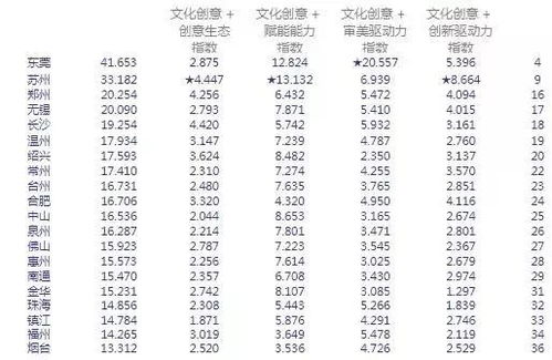 花卉公司排行榜前十名 花卉公司排行榜前十名--第1张