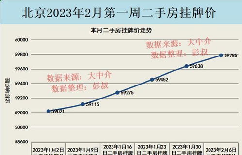 2023年苗木价格 2023年苗木价格趋势分析--第1张
