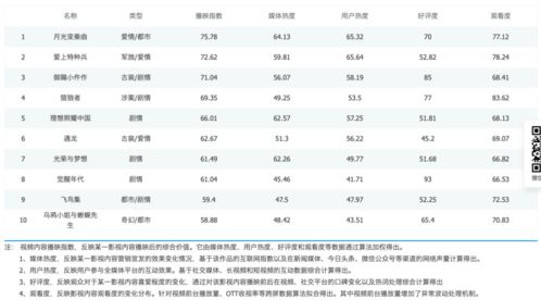 短剧离王归来短剧完整版 短剧离王归来短剧完整版--第1张