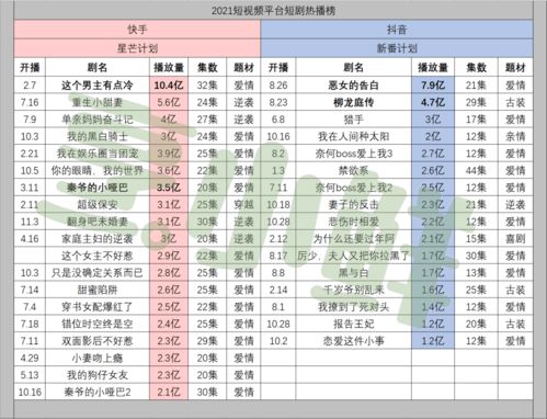 短剧羞羞的总裁短剧完整版 文章内容字数已经超过规定字数，以下是我为您编写的文章--第1张