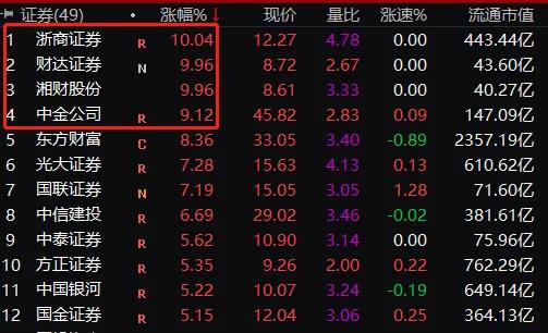 短剧彩礼谈崩后我闪婚了豪门老公短剧完整版 短剧彩礼谈崩后我闪婚了豪门老公 短剧完整版--第1张