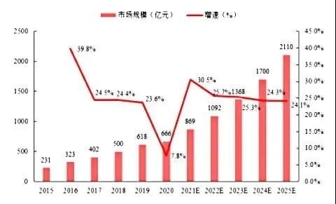 短剧相亲失败后我闪婚了个千亿霸总短剧完整版 短剧相亲失败后我闪婚了个千亿霸总 短剧完整版--第1张