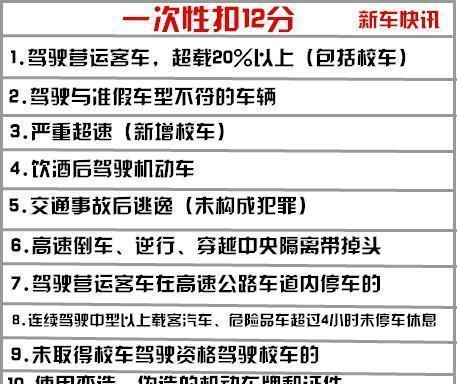 新交规扣分细则一览表_新交规扣分细则一览表超速--第1张