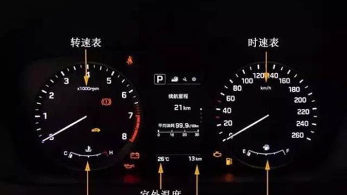 汽车仪表盘标志大全_车上仪表盘标志大全--第1张