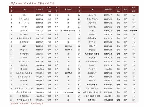 苗木种植报价单报价 苗木种植报价单报价--第1张