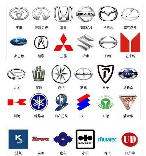 美国汽车品牌标志大全_美国汽车品牌车标有哪些--第1张