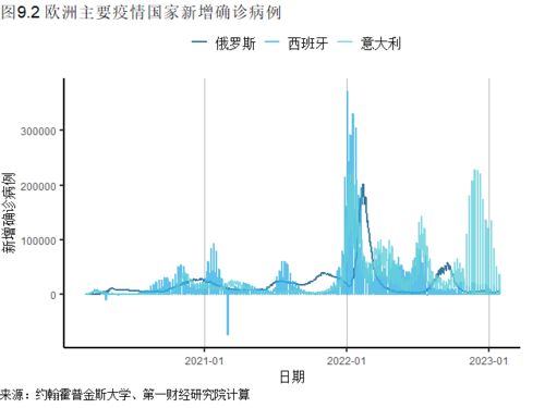 美国疫情最新情况_美国疫情最新情况2023--第1张