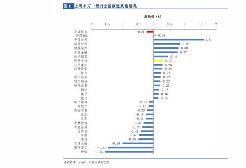 汽车评估价格_汽车评估价格查询--第1张