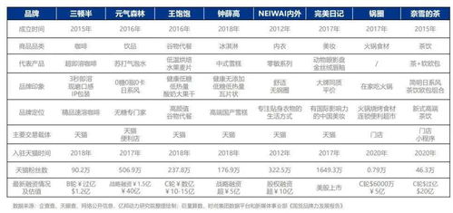 海洋至尊短剧1-100免费看_海洋至尊是哪里的牌子--第1张