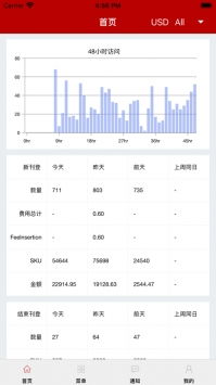 不充钱就能免费看短剧软件ios_可以不花钱免费追剧的软件苹果--第1张
