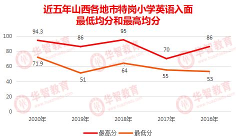 热播短剧爱的回归线全集完整版在线观看 爱的回归线全集完整版在线观看--第1张