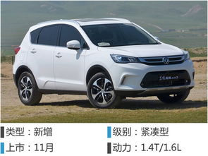 东风风神suv7座_东风风神新款7座的--第1张