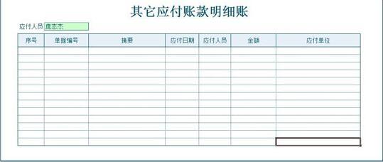 其他应付款是什么科目 其他应付款是什么科目--第1张