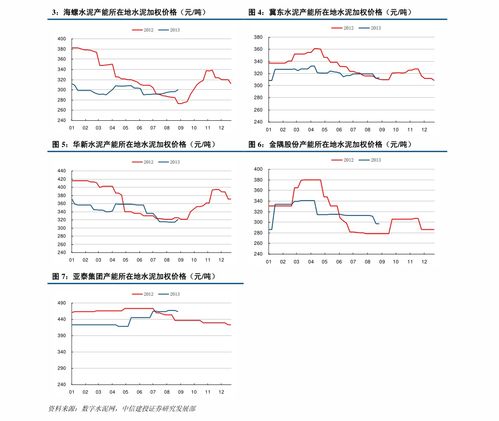 中国园林网网上苗木报价 中国园林网，网上苗木报价，轻松掌握园林行业动态--第1张