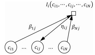 种子的传播方式和途径 种子的传播方式和途径--第1张