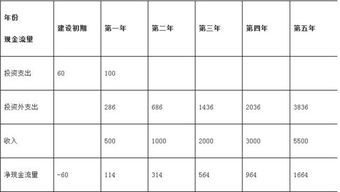 其他货币资金包括哪些 其他货币资金包括哪些--第1张