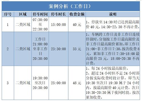 速递易收费标准 速递易收费标准详解--第1张