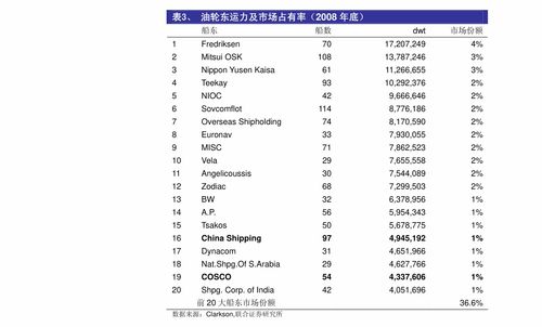 朴树价格表 朴树价格表，市场行情与选购指南--第1张