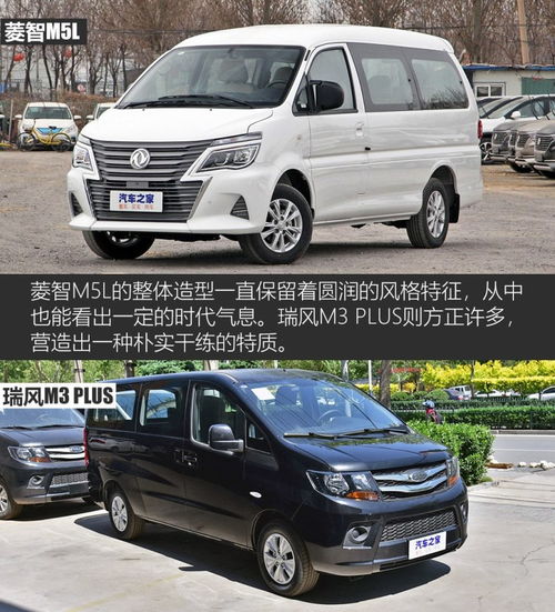 东风本田suv7座_东风本田suv7座多少钱一台--第1张