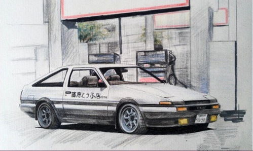 丰田ae86是什么车_丰田ae86是什么车多少钱--第1张