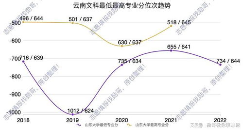 2023年玫瑰花的价格 2023年玫瑰花的价格趋势分析--第1张
