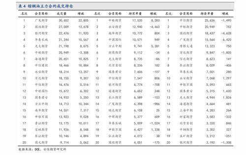 中华香烟价格表图一览表_中华香烟价格 中华香烟价格表和图片--第1张