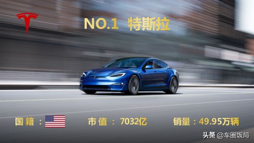 全球汽车网_全球汽车网站排行--第1张
