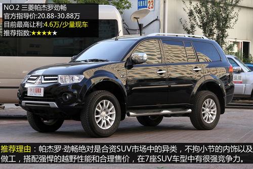 路虎6座suv车型_路虎6座suv车型价格--第1张