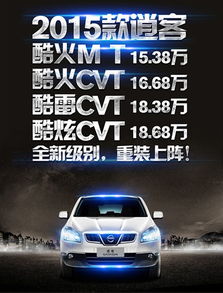 逍客车多少钱_逍客车多少钱?--第1张