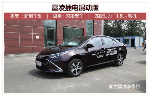 丰田插电混动车型有哪些_丰田插电混动车型有哪些车--第1张