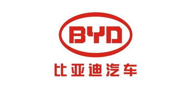 国产新能源汽车品牌标志大全_国产新能源汽车品牌标志大全--第1张