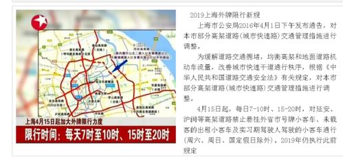 天津限行时间几点到几点_外地牌照在天津几点限行--第1张