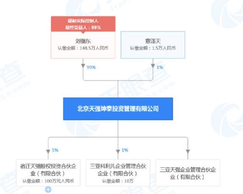  ，互换身体后首富老公每天替我受虐在线免费观看全集，互换身体后首富老公每天替我受虐免费在线观看第二集--第1张