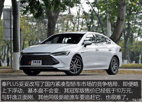 汽车报价应用_汽车报价应用排行榜--第1张