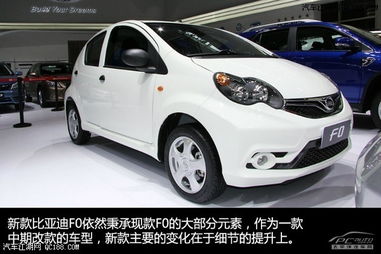 fo比亚迪新车价格_比亚迪f0新车图片及价格--第1张