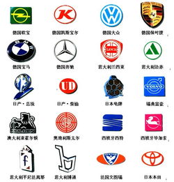 汽车所有品牌大全_汽车品牌大全 标志--第1张