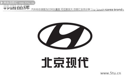 北京现代标志图片_北京现代标志简笔画--第1张