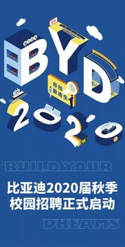 比亚迪官方招聘网站_比亚迪官方招聘网站首页--第1张