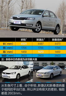 斯柯达昕锐多少钱_斯柯达昕锐多少钱自动挡--第1张