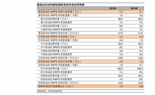 福耀玻璃股票_福耀玻璃股票值得长期持有吗--第1张