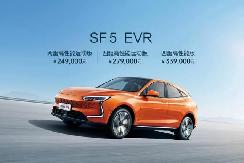 汽车之家2023年最新汽车报价电车_汽车之家新能源汽车报价--第1张