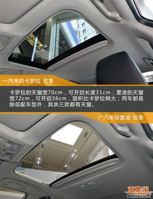 混动卡罗拉和雷凌哪个好_混动卡罗拉和雷凌哪个好一点--第1张
