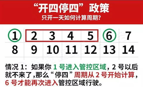广州限行外地车细则_广州限行2024年最新规定--第1张