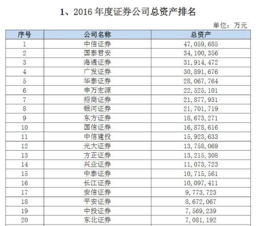 车险公司排名一览表_车险公司有哪些--第1张