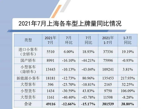 上海车展2021时间表8月_上海车展2021最新时间表8月--第1张