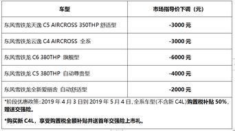 汽车厂商指导价是什么意思_汽车厂商指导价包含增值税吗?--第1张